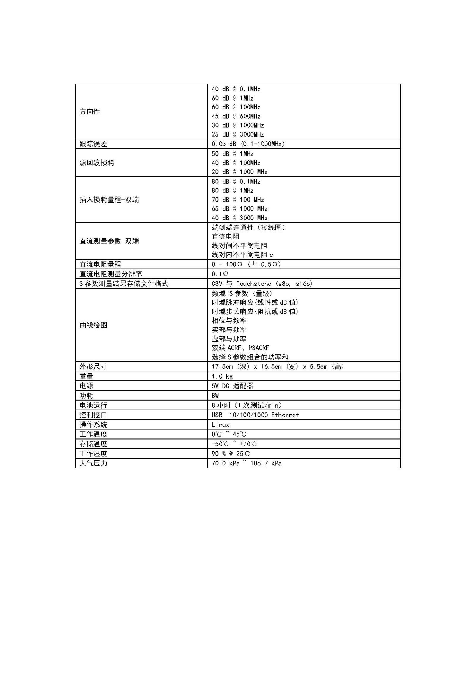 MMVNA200簡(jiǎn)介+詳細(xì)參數(shù)2020_12_頁(yè)面_2.jpg