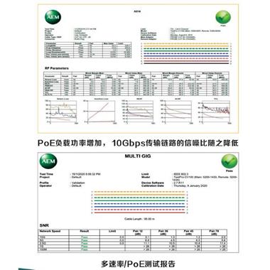 POE和多速率驗證套件包TESTPRO CV100-K30